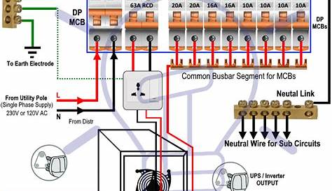 Home Ups Inverter Circuit Diagram UPS Wiring Wiring For Single Room