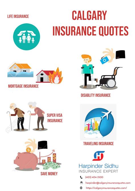 home and auto insurance quotes alberta