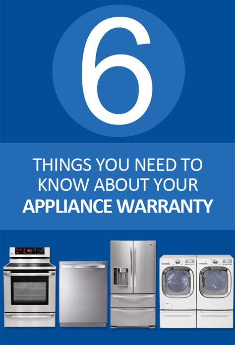 home appliances warranty insurance