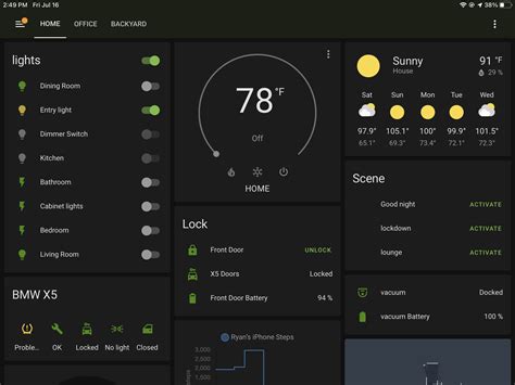 home assistant dashboard template download