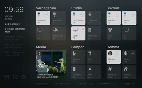 Home Assistant Examples