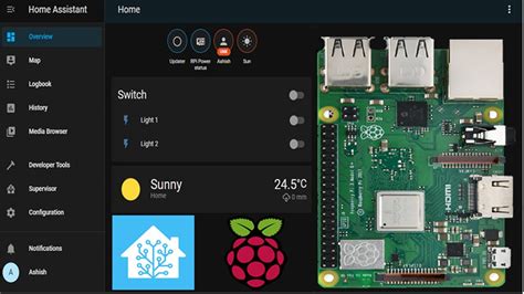 Home Assistant Raspberry Pi Gpio Temperature Sensor