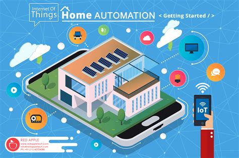 Home Automation System Using Iot Ppt