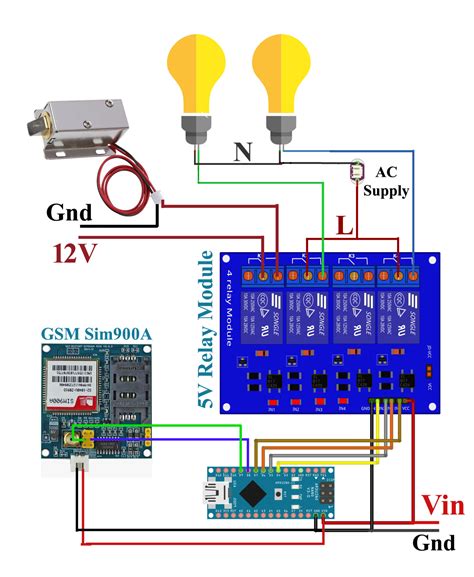 Home Automation Using Arduino And Gsm Module