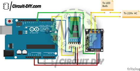 Home Automation Using Arduino Ieee Paper