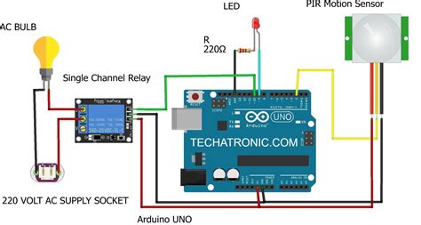 Home Automation Using Pir Sensor And Arduino