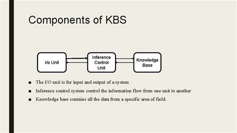 Home Base System Definition