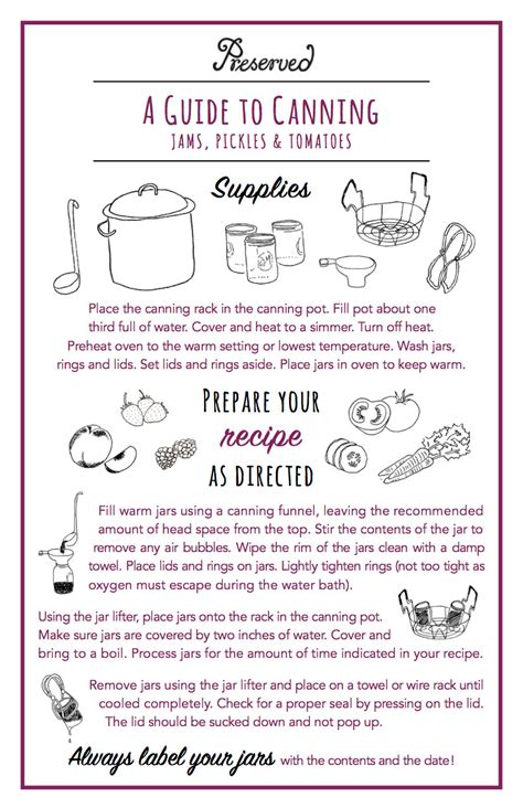 Home Canning Instructions