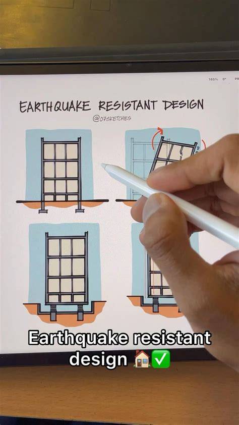 home decor design tutorial tips tutorial tutorial examples examples tutorial tutorial collection