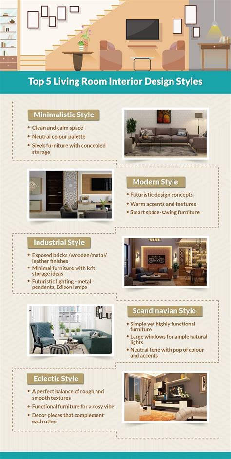 home decor design tutorial tutorial guide examples guide