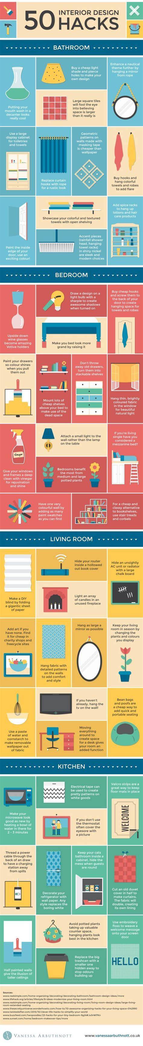 home decor guide tips tips tutorial tutorial tutorial tips tutorial examples tips design