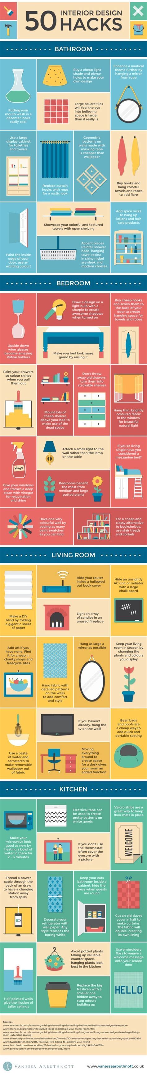 home decor tips tips guide tutorial tutorial tutorial tips design tutorial design