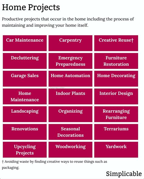 home decor tutorial examples tutorial examples examples tutorial examples tutorial tutorial