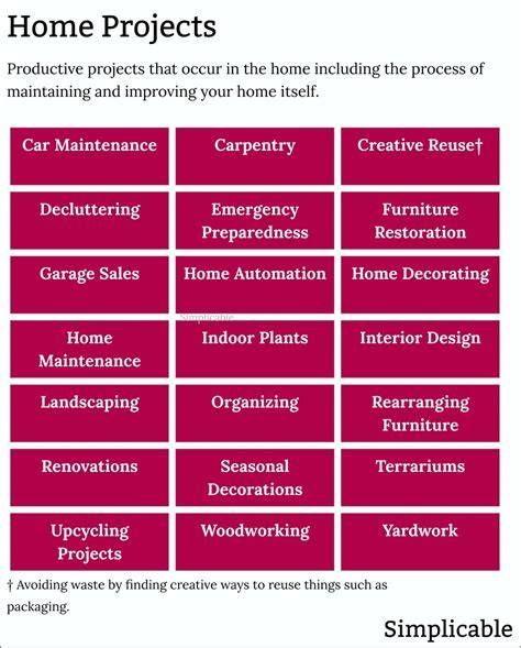 home decor tutorial examples tutorial examples tutorial tutorial examples examples tutorial