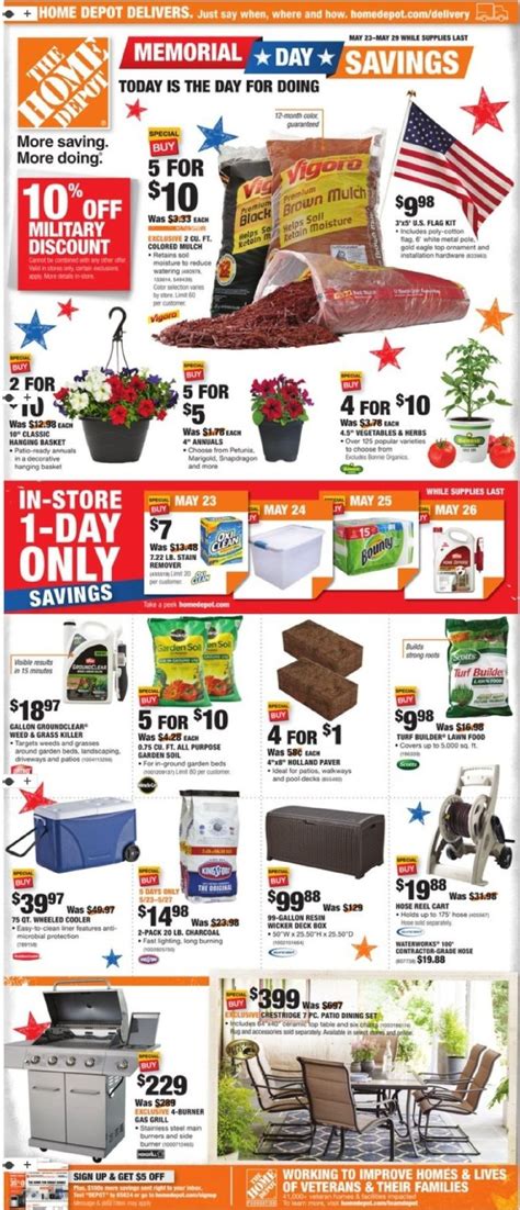 home depot berlin md weekly ad