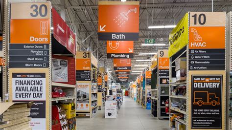 Home Depot, Lowe's, and Ace Hardware Which store is best? Business