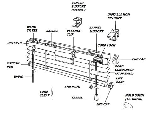 home depot window blinds and shades parts