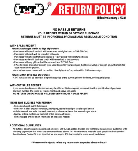 Home Hardware Return Policy