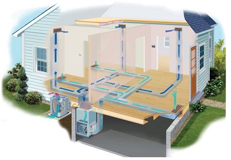 Home Hvac Design