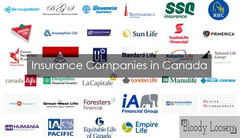 home insurance companies canada