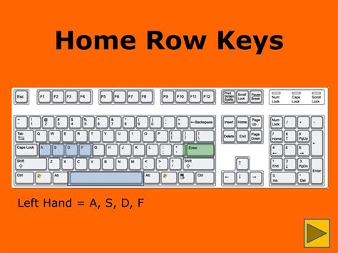 Home Keys Definition In Computer
