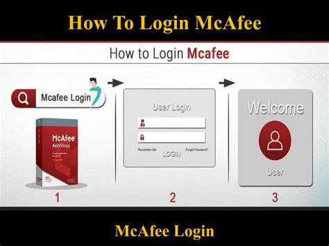 home mcafee log in