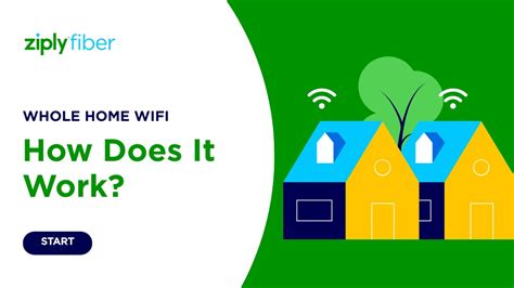 Home Networking Service Ziply