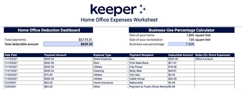 Home Office Deduction Utilities