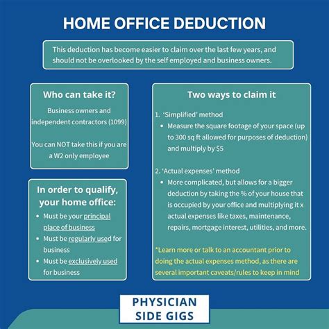Home Office Deduction Vero
