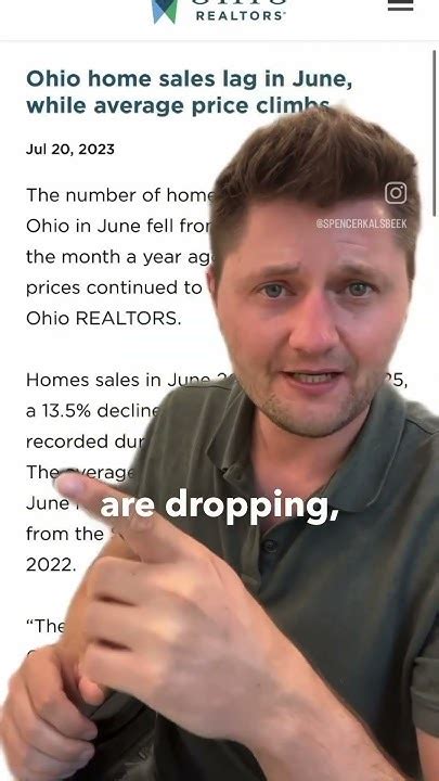 Home Prices Dropping Ohio