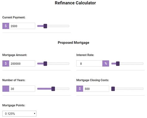 home refinancing steps calculator