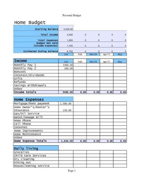 home renovation budget template