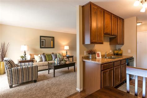 home rentals under 1000 near me