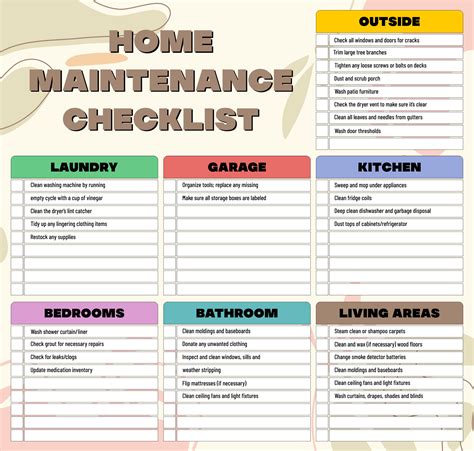 home repair maintenance plans