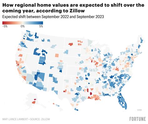 Home Sale Data By Zip Code