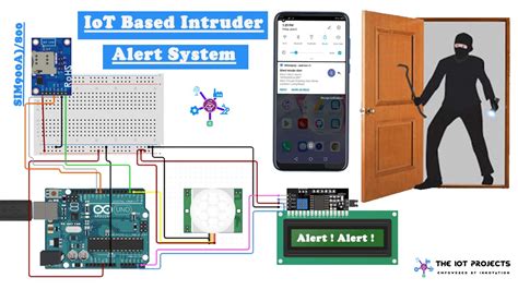 home security alarm system using arduino