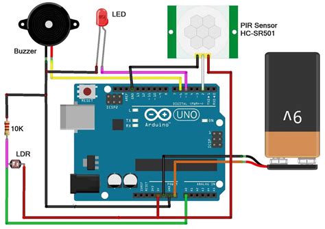 Home Security Alarm Using Pir Sensor & Arduino For Night