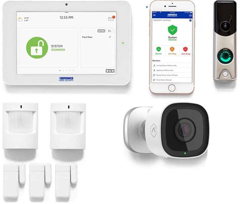 Home Security Systems Brinks