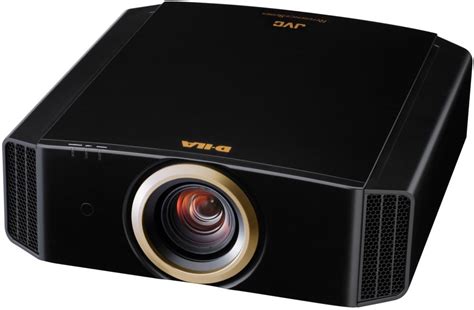 home theatre projectors review