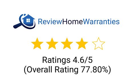 home warranty bbb rating