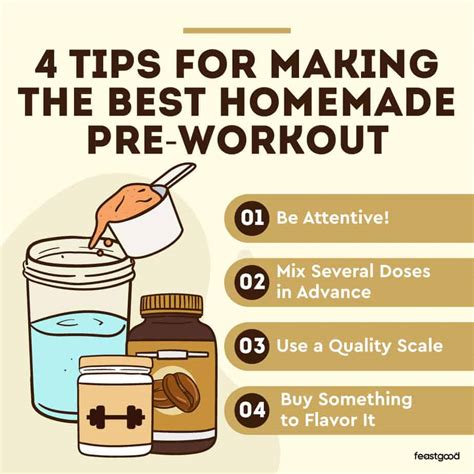 Homemade Pre Workout Without Supplements