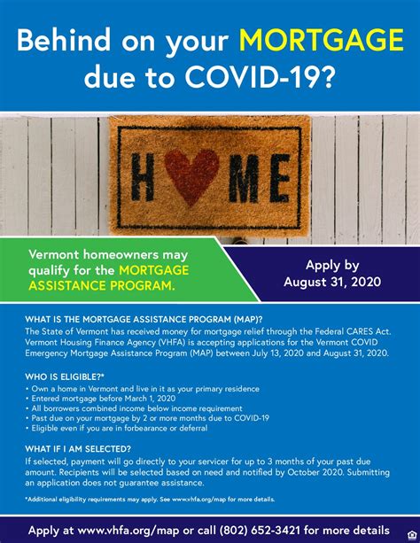 Homeowners Assistance Program Vt