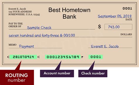 hometown national bank routing number