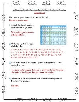 Homework & Practice 5-1 Patterns For Multiplication Facts Answer Key