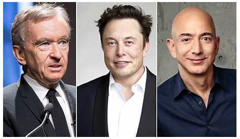 Qui sont les dix hommes les plus riches du monde ? | Le Télégramme