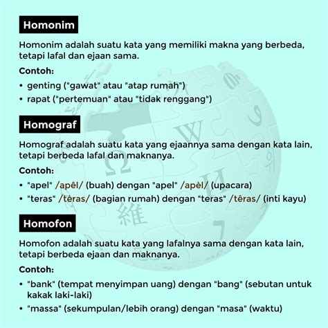 Penjelasan mengenai Homonim, Homofon, dan Homograf