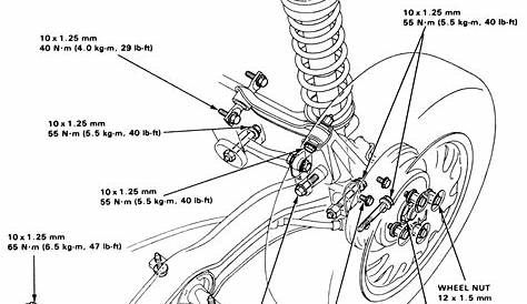 Honda Civic Suspension Parts Diagram Rear Atkinsjewelry