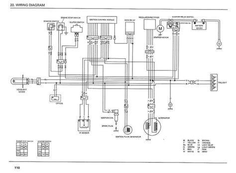 Honda Crf250X Wiring Diagram