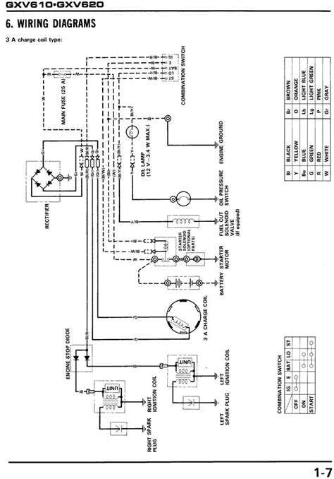 Honda Gxv160 Wiring Diagram