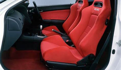 Honda Integra Type R Interior Vs S Comparison eview Classic